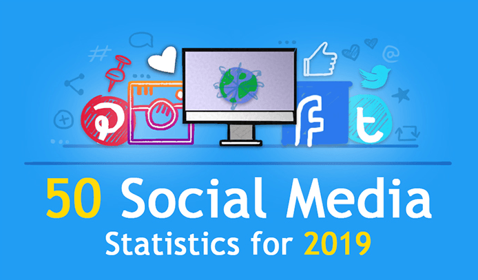 social media marketing stats 2019