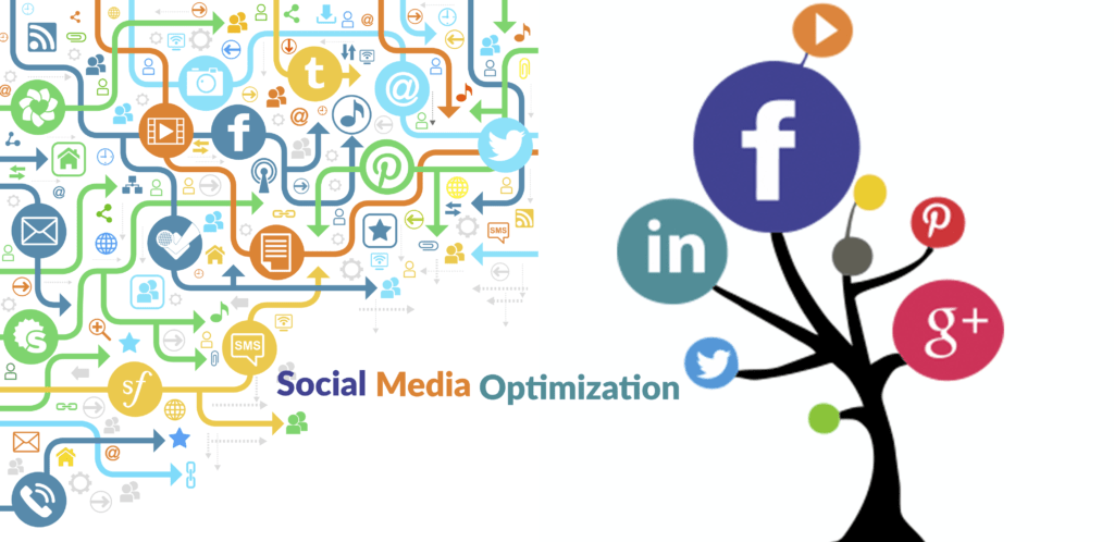 social media optimization and search engine optimization combined